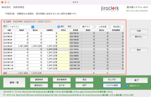 メイン画面-売上推移左サイド